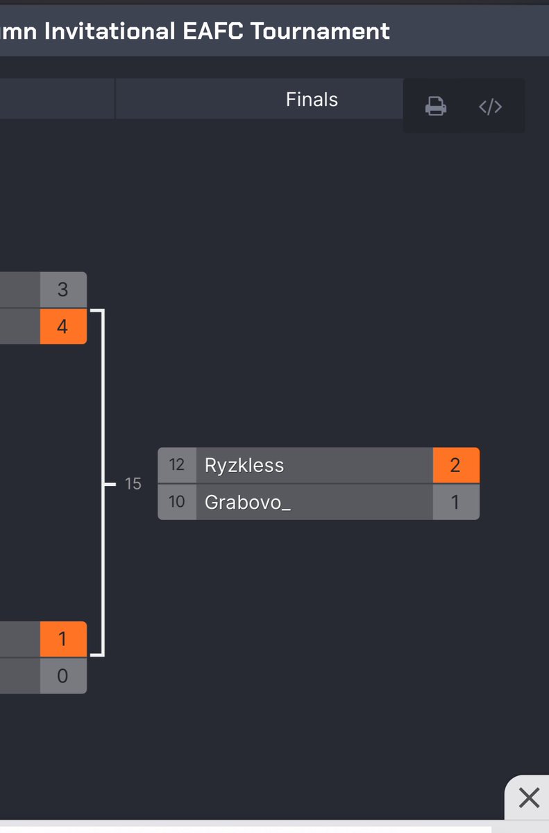 Let’s fucking go another tournament and another win ✅🤘🏻

Won 500£ 🥳✅