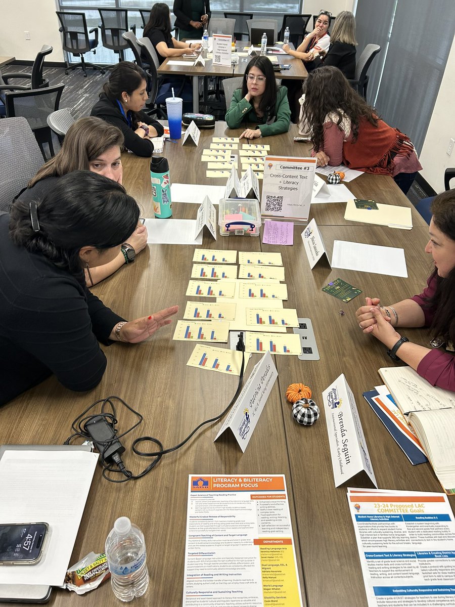 SAISD Reading-Language Arts tweet media