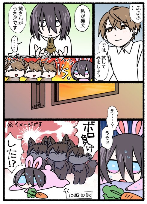 ゆにゆに⭐︎こーん©︎ﾁｬﾝ🦄(@yuniyuniccc13) さんのマンガ一覧 : 23