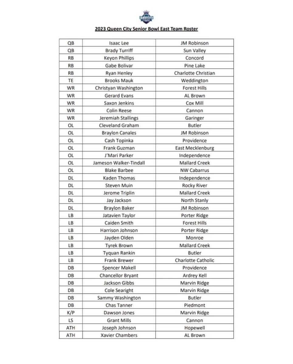 AGTG!!! Blessed to be selected to play in the <a href="/qc_seniorbowl/">Queen City Senior Bowl #WeHaveCharlotte</a> with my teammate <a href="/Jtsaucy6/">Jatavien Taylor</a>! So thankful for this opportunity, can’t wait to get to work! <a href="/PorterRidgeFB/">Porter Ridge Football</a> <a href="/pepman704/">Matt Morrow</a> <a href="/Coachward1/">Weslee Ward</a> <a href="/Dabigman41/">Damien Jackson</a> <a href="/UCNCFootball/">Tim Winters</a> <a href="/WMTribeFootball/">William & Mary Tribe Football</a> <a href="/CoachMikeLondon/">Mike London Sr. ⚔️</a> <a href="/BoRevell/">Bo Revell</a> <a href="/CoachAcitelli/">Mario Acitelli</a>