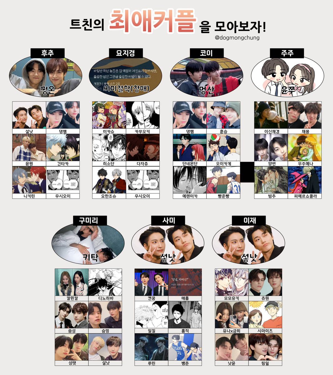 nowtakemyluv's tweet photo. 친구들과.. 최애커플 취향표 햇음
어떤씨피존*껴!! https://t.co/fVDlC9Gcuv