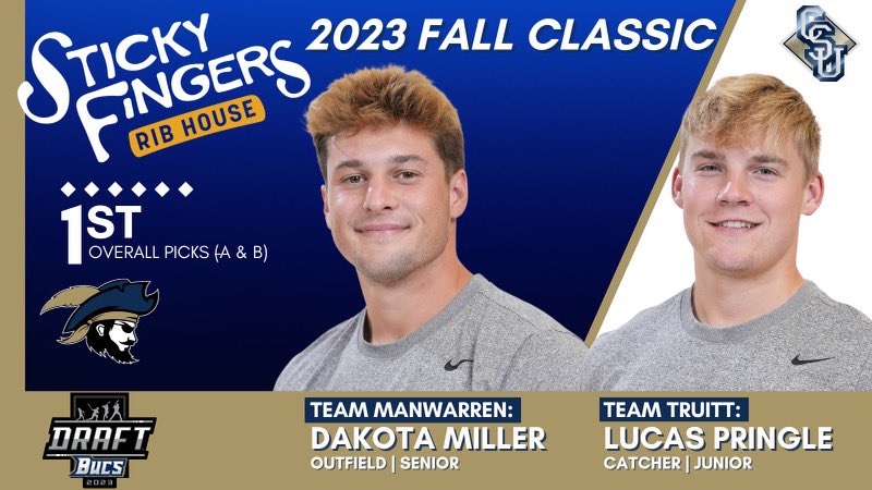 Your <a href="/StickyFingers/">Sticky Fingers Ribhouse</a> #FallClassic First Round Draft picks:

<a href="/millerdakota301/">Dakota Miller</a> 
<a href="/LucasPringle01/">Lucas Pringle</a>