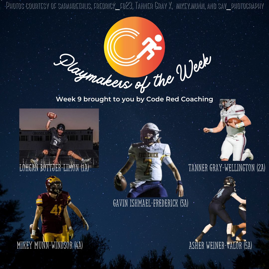 Playmaker’s Corner (@playmakercorner) on Twitter photo <a href="/CodeRedPerform1/">Cody Rosenthal</a> presents another week of Playmakers of the Week on episode 306! #PlaymakersCorner <a href="/CodeRedPerform1/">Cody Rosenthal</a> presents another week of Playmakers of the Week on episode 306! #PlaymakersCorner