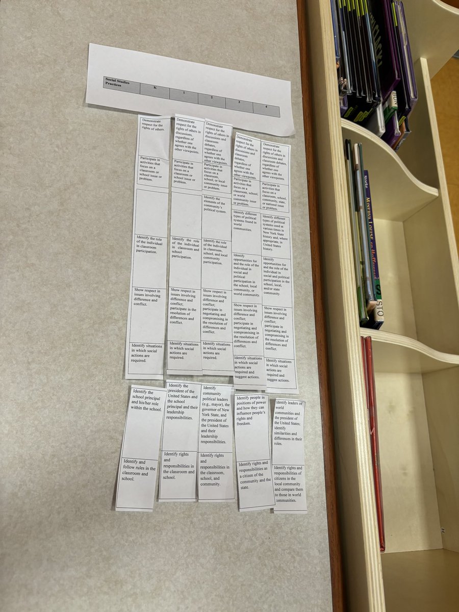 MALVERNEHumanities tweet media