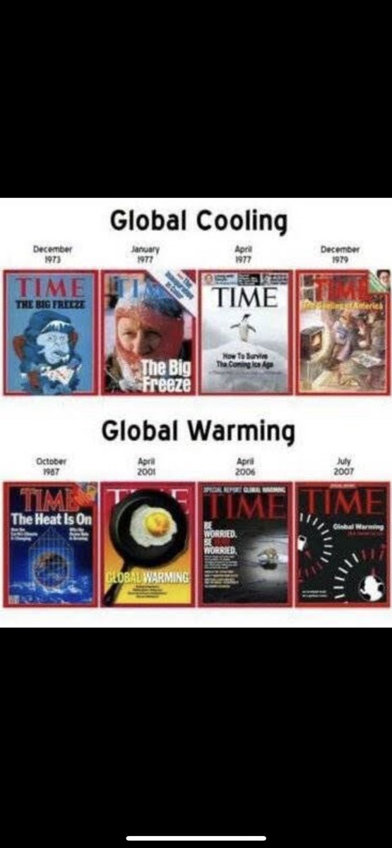 @antonioatanasv <a href="/DavidBCollum/">Dave Collum</a> It’s the ultimate grift because the climate will never stop changing!