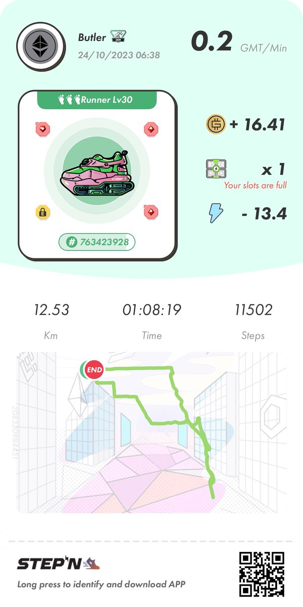 butierm's tweet photo. @StepnUltraRunr @Stepnofficial @0xPolygonLabs @subberxyz @Stepnofficial
@StepnUltraRunr
@0xPolygonLab
#STEPN #STEPNhalloween5K https://t.co/HYipCT14j0