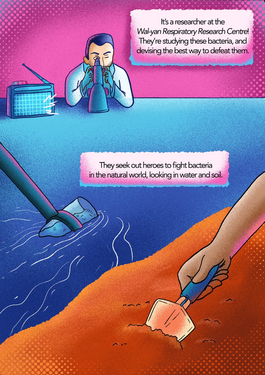 Wal-yan Respiratory Research Centre tweet media