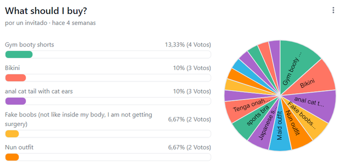 After a long month, I am gonna buy gym booty shorts for next year, also probably gonna buy a sports bra<a href="/tag/booty"class="tags"><span>#booty</span></a><a href="/tag/femboy"class="tags"><span>#femboy</span></a><a href="/tag/feetseller"class="tags"><span>#feetseller</span></a><a href="/tag/feetcontent"class="tags"><span>#feetcontent</span></a>