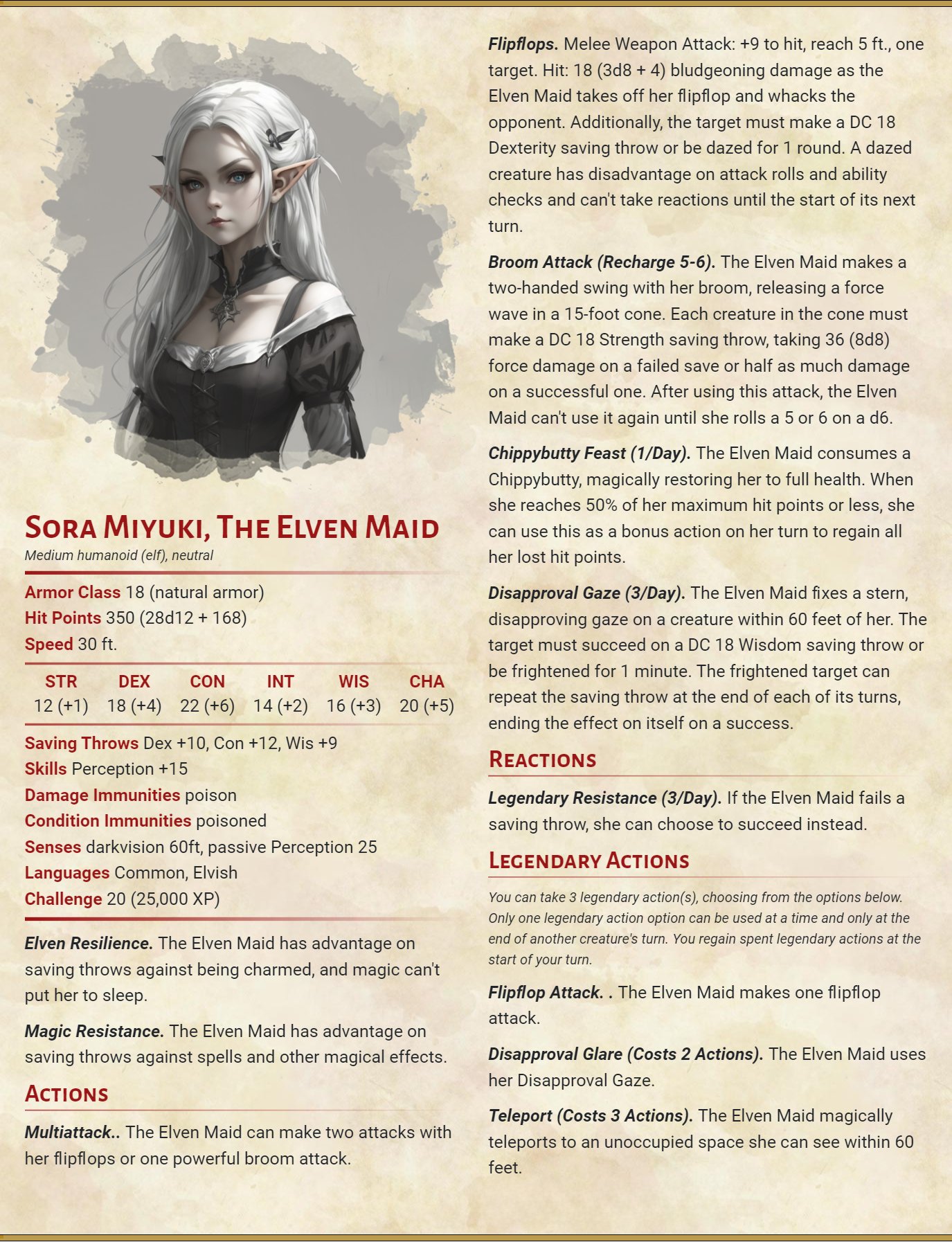 Destacats de Elven Maid Inn (@elvenmaidinn) / X