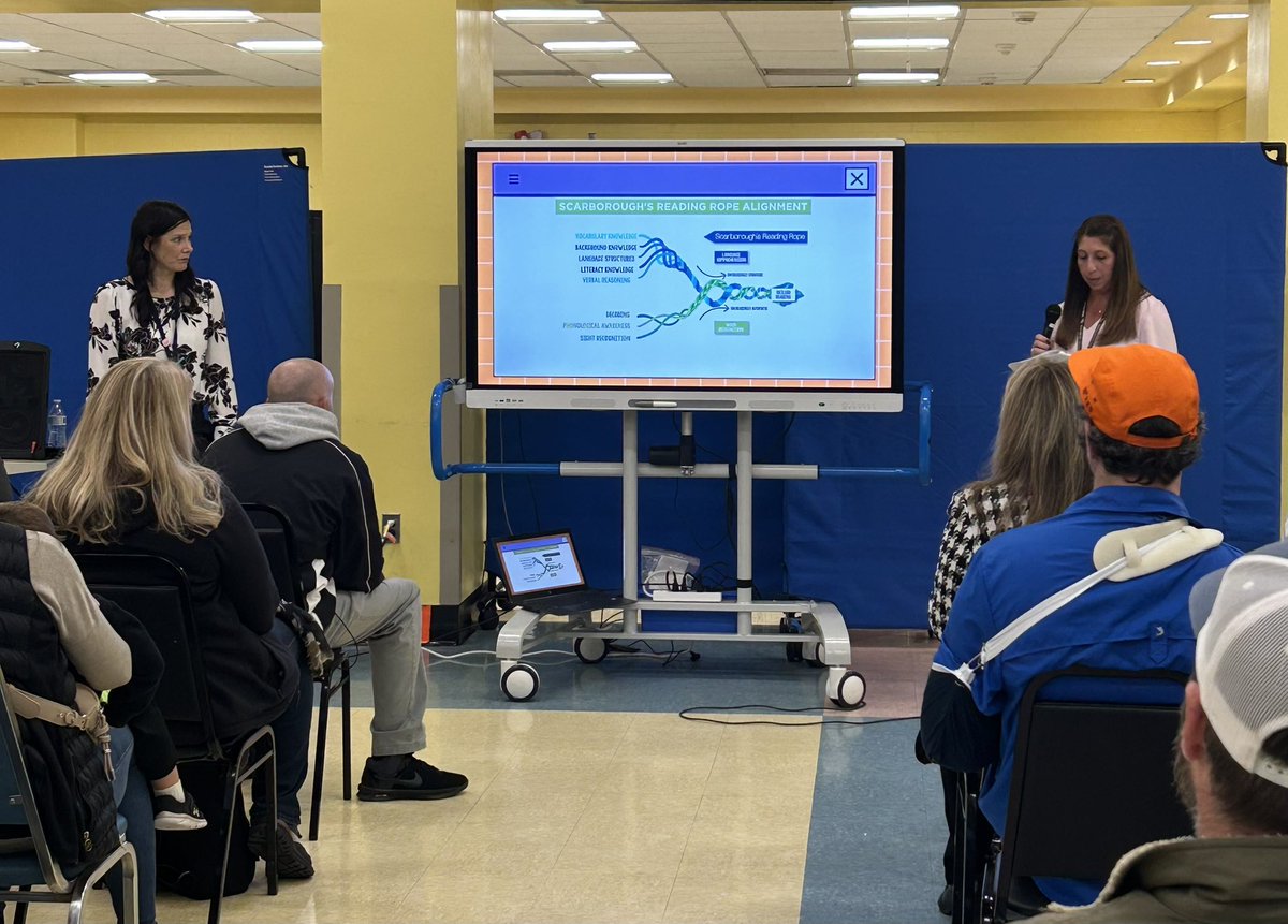 AcademyBBP's tweet photo. BBP Literacy Night with Ms. Bree &amp; Ms. Corso as facilitators. Ty to @booksbydennis &amp; @ginamcasazza for donating books for our raffles!  @BBPSchools https://t.co/NXerjgLMtc