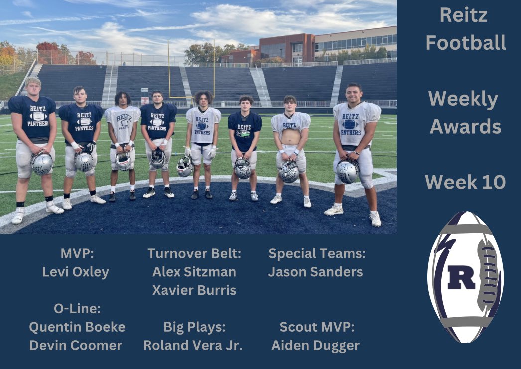 FJReitzFootball's tweet photo. REITZ FOOTBALL 
WEEK 10 AWARDS 🏅 

MVP: Levi Oxley

Big Plays: Roland Vera Jr.

O-Line: Quentin Boeke, Devin Coomer

Turnover Belt: Alex Sitzman, Xavier Burris

Special Teams: Jason Sanders

Scout MVP: Aiden Dugger

Congrats to all! #ReitzFootball #DISCIPLINE #PantherPride🐾🏈 https://t.co/2WST0GZ5fh