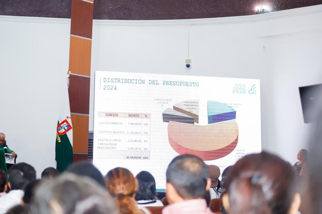Pedro_Solines_'s tweet photo. Con responsabilidad, hemos transparentado las cuentas del municipio con la presentación del #POA2024, enfocado en la priorización de recursos y estableciendo la ruta del #MilagroGranCiudad que todos queremos. #MilagroEnAcción https://t.co/yvfMyn4OY3