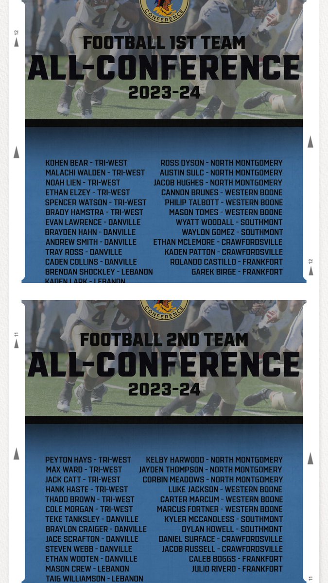 Congratulations to <a href="/WeBoFootball/">WeBo Football</a>  <a href="/SagAthleticConf/">Sagamore Athletic Conference</a> selections for <a href="/CannonBrunes3/">Cannon Brunes</a> <a href="/talbott_philip/">philip talbott</a> Mason Tomes, <a href="/Luke_Jackson6/">Luke Jackson</a> <a href="/cartermarcum32/">Carter Marcum</a> <a href="/fortnermarcus11/">marcus</a>