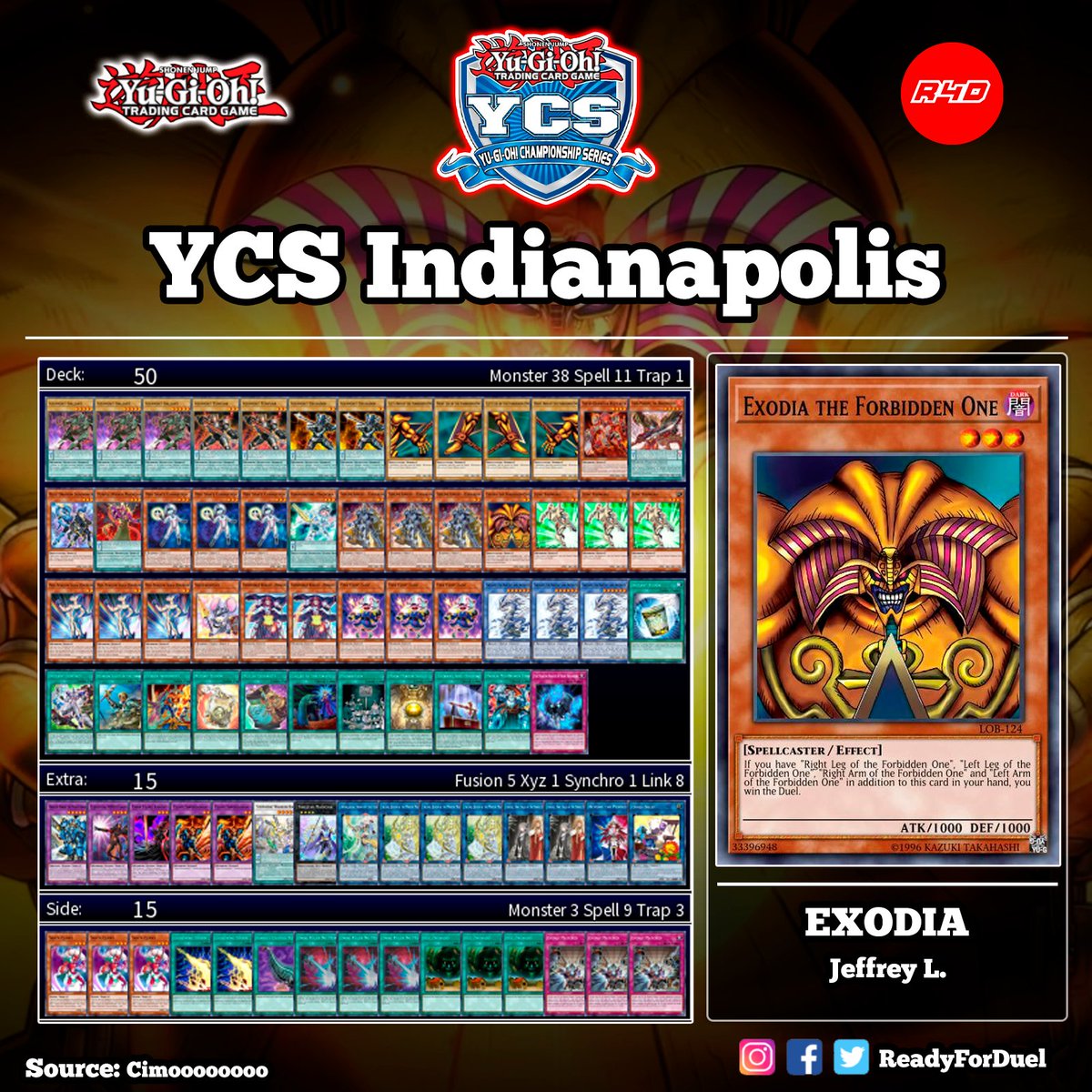 The Hero! Jeffrey L EXODIA! YCS Indianapolis Source:  https://t.co/ojqcoe2LTH # #TCG #YuGiOh #MasterDuel #Exodia