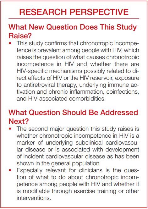 Recent study reports high prevalence of chronotropic incompetence in those with HIV, raising crucial questions about its root causes and links to antiretroviral therapy and inflammation. #AHAJournals @durstenfeld @UCSFCardiology @UCSF_HIVIDGM ahajrnls.org/3FuJ5j8