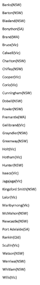 Peter Brent tweet media