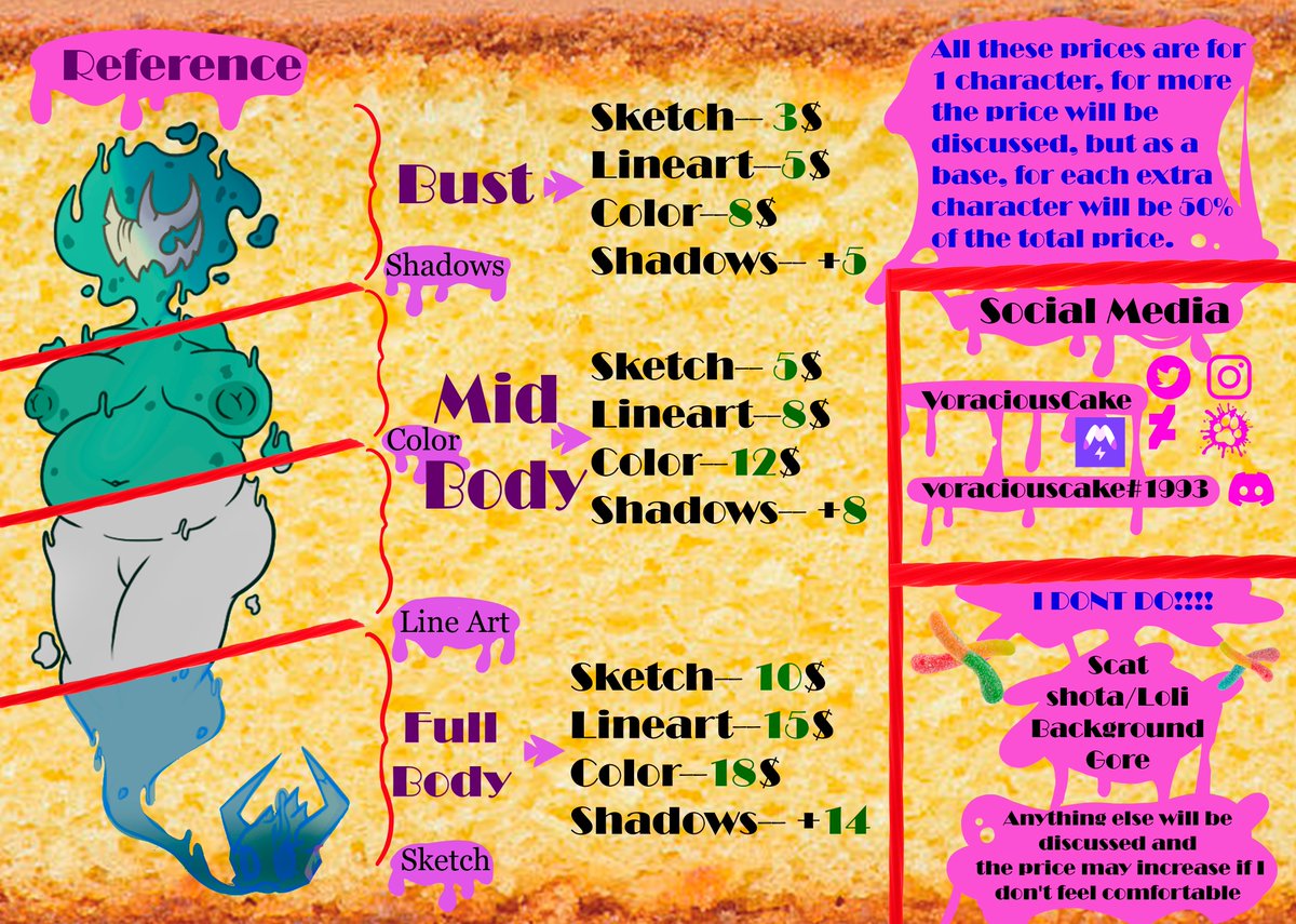 VoraciousCake tweet media