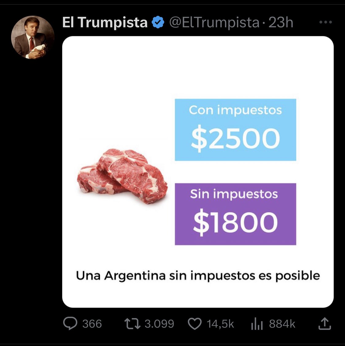 Increíble el alcance y me gusta de estas publicaciones.

Con esa trampa sucia de “Tarifa Massa” y “Tarifa Milei” nos dejaron la campaña en bandeja.

Sigan creando ese tipo de imágenes. PEGAN FUERTE.
