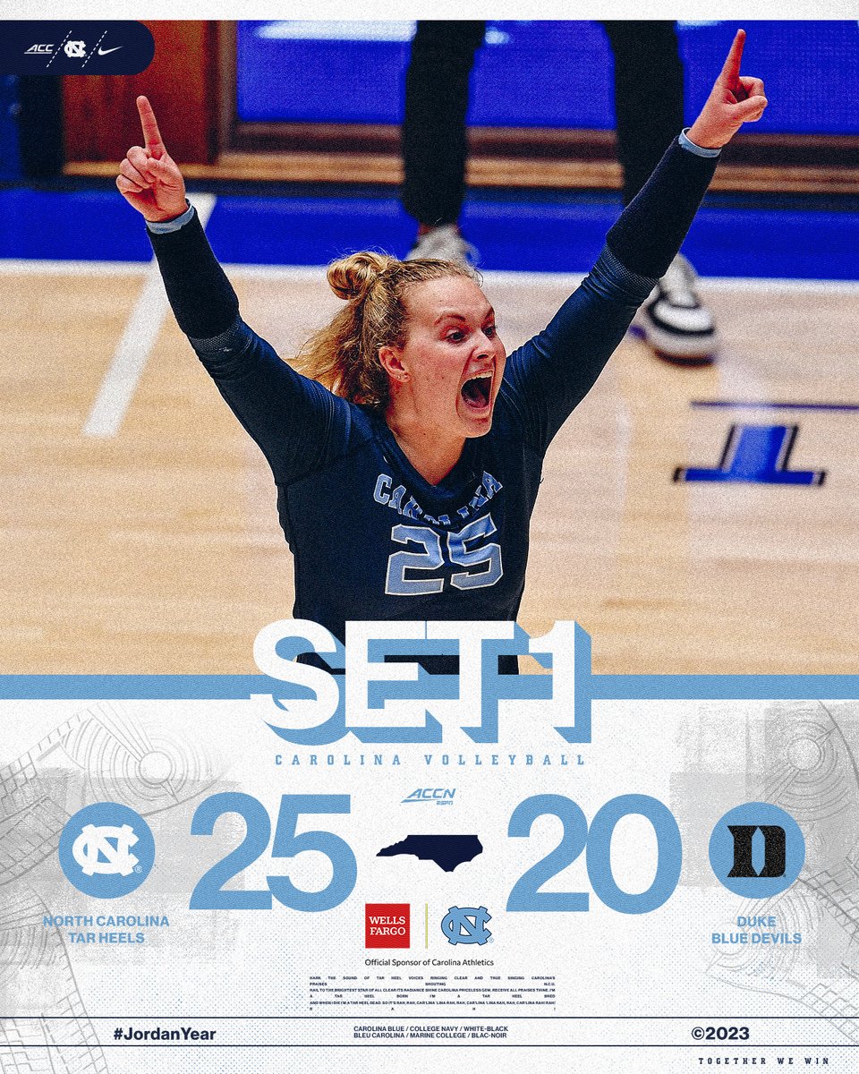 Carolina Volleyball tweet media