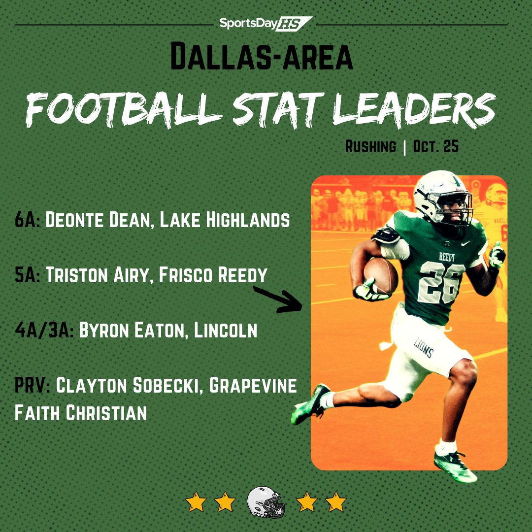 🚨Dallas-area rushing leaders (Oct. 25)🚨 Deonte Dean's monster season continues 💨 More #txhsfb stat leaders 👉dallasnews.com/high-school-sp…