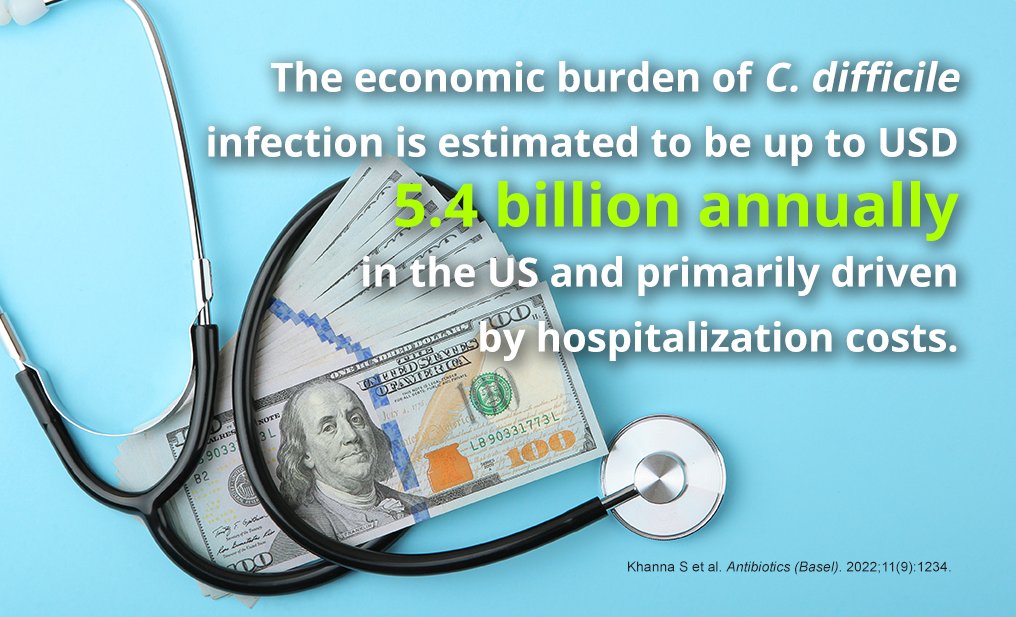 MbiomeScience's tweet photo. πThe price tag of #Cdiff infection is substantial, with hospitalization expenses at the forefront. #Cdiff #CdiffAwareness https://t.co/iKyManxoAM