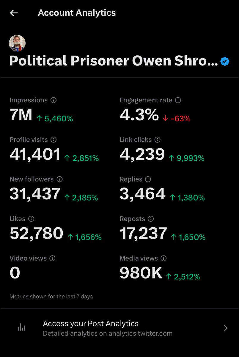 OwenShroyer1776's tweet photo. “If you strike me down, I shall become more powerful than you can possibly imagine.”

It turns out, the attempts to silence completely innocent people has precisely the opposite effect. It merely strengthens our resolve. #FreeOwen https://t.co/XV1aZmOc3h