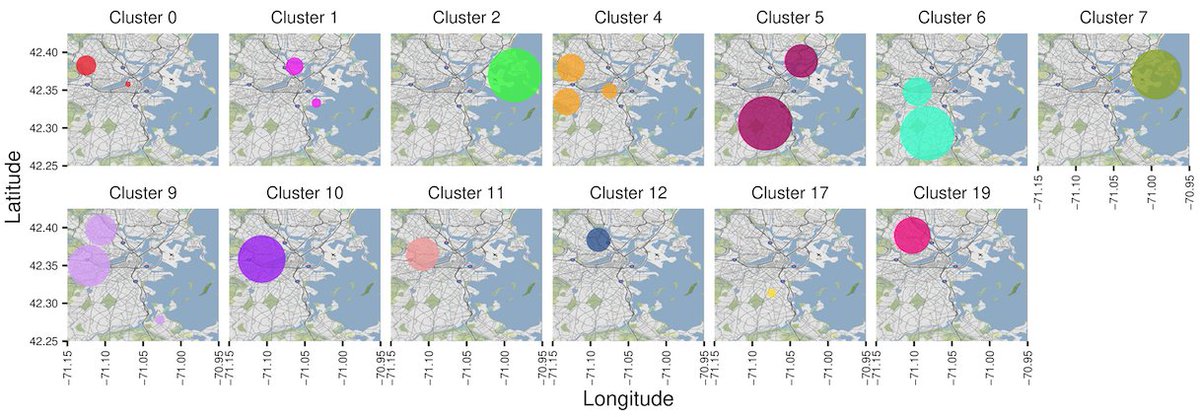 We combined genetic information with geospatial data in the Biobank and found that the geospatial distribution of these clusters replicated the colonization history in the Greater Boston Area (3/11)