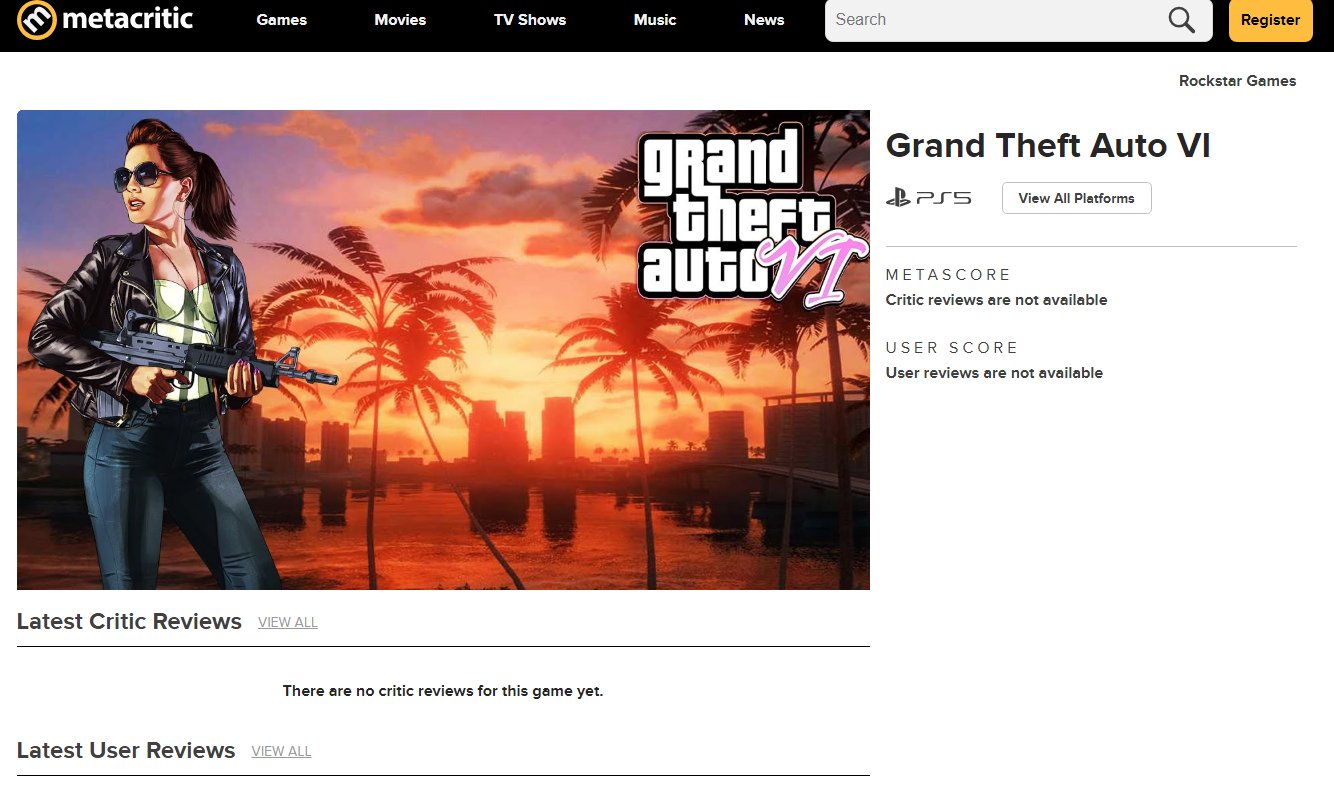 Página de GTA VI está disponível no Metacritic