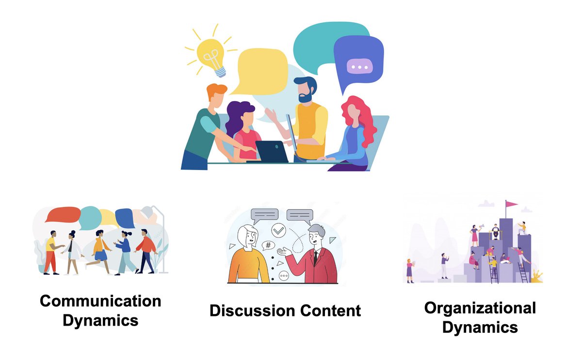 This Friday, at 2:10PM I will be presenting my paper "Beyond the Code: Investigating the Effects of Pull Request Conversations on Design Decay" at <a href="/ESEM_conf/">ESEM Conference</a>. If you are at the conference, join me for an interesting talk about the impact of Social Aspects on Design decay.