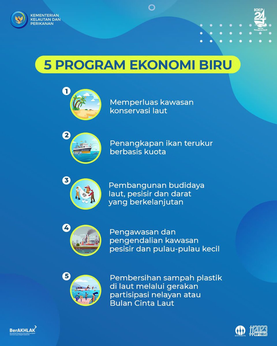 Di HUT KKP ke-24 tahun ini, ada beberapa capaian target kinerja yang telah diraih KKP hingga TW II Tahun 2023 lho. KKP telah melampaui sebagian besar target indikator kinerja utama di TW II

#HUTKKPke24 #UntukIndonesiaMaju #SaktiWahyuTrenggono