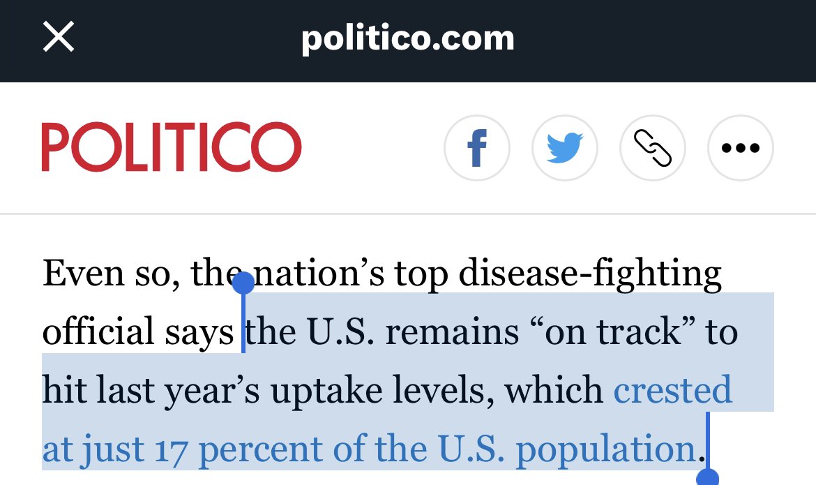 At some point, they have to admit what’s going on. Politico actually calls the Vax rollout a “a very slow start.” Cohen then says the US is “on track,” but that comment is only in reference to last year’s 17% uptake. How crazy is that? They only hope to match last year? 😂
