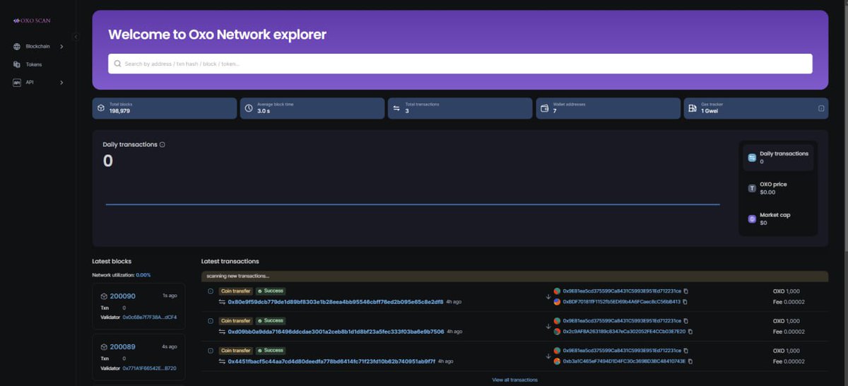 Oxo Network tweet media