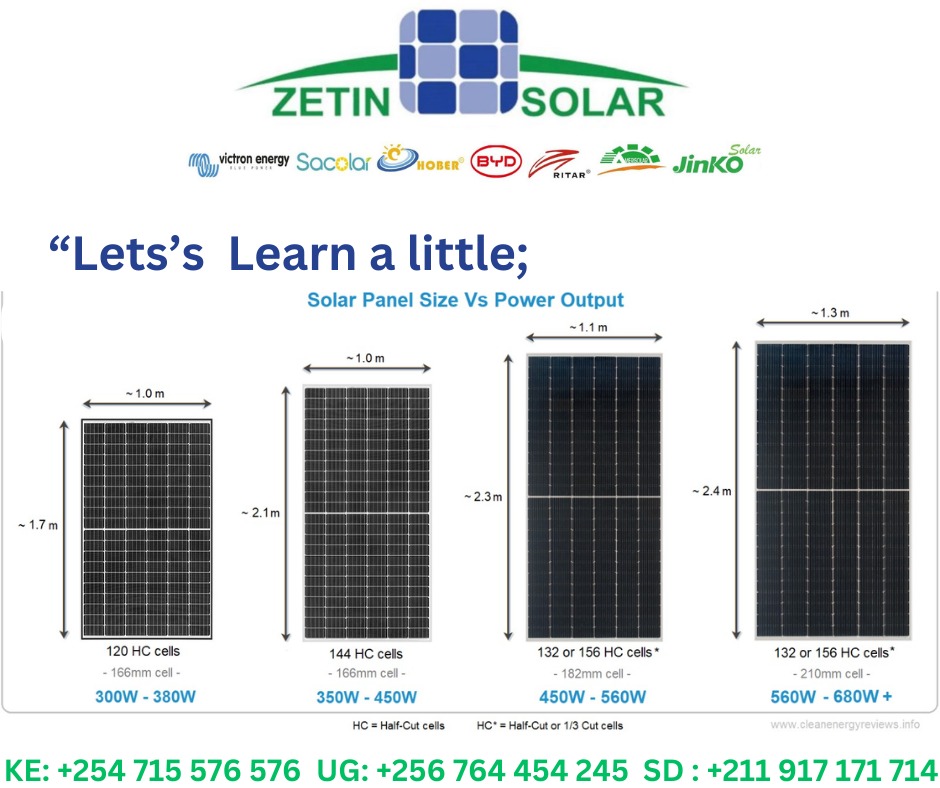 Let's learn a little and embrace Affordable, Efficient Solar-Powered Solutions with Zetin Solar.
~Available in all sizes.
#zetinsolar #OneStopSolarShop #solarsolutions #officialsolardistributors #pvmodules #jinkosolar #amerisolar #jinkosolarpanels