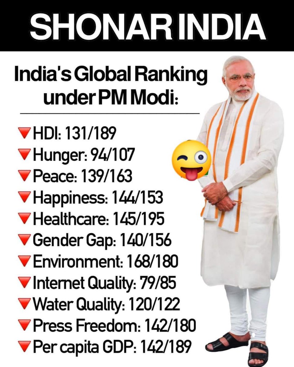 msudeep72's tweet image. #FailendraModi