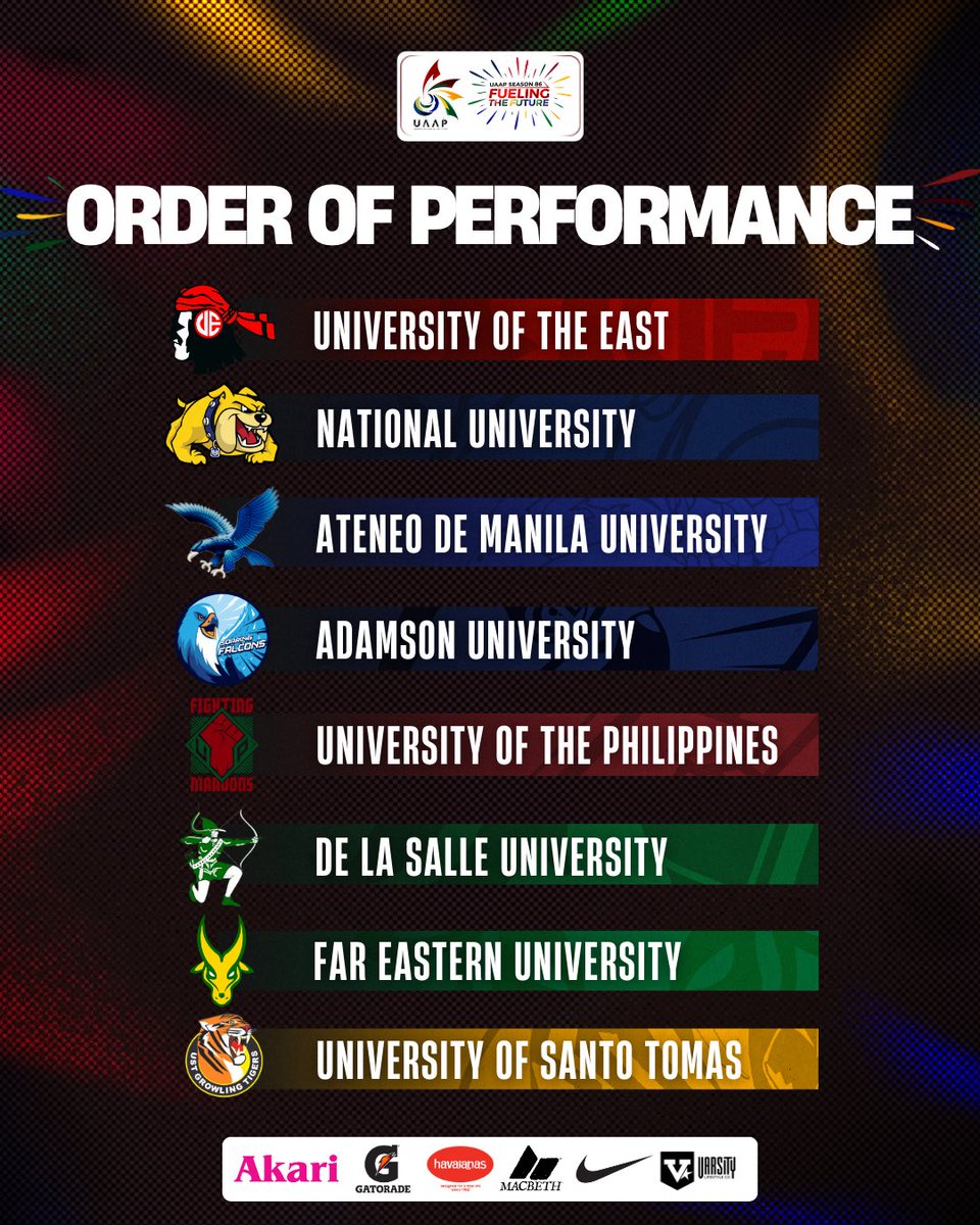 uaap_official's tweet image. The mats are set; the squads are ready; and the excitement is building! 

Which school will steal the spotlight at the #UAAPSeason86 Cheerdance Competition this year? Find out at the SM Mall of Asia Arena on December 2, 2023!

#FuelingTheFuture