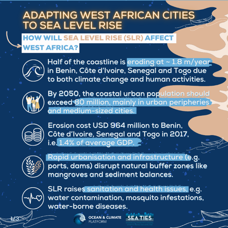 ocean_climate's tweet photo. 🔜On November 9, #SEATIES (@ocean_climate) will unveil its recommendations to #AdaptCoastalCities to #SeaLevelRise
👇Meanwhile, gain insights into how #WestAfrica is tackling rising ↗️ sea levels

🔎Dive in: https://t.co/hM0PYteNfn
