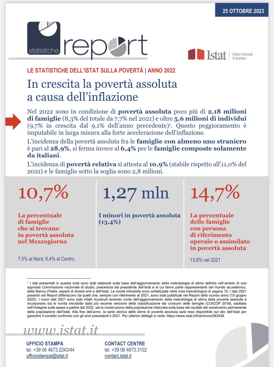 Antonio Viscomi (@a_viscomi) on Twitter photo 