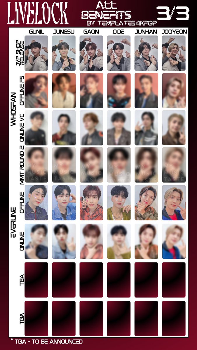 Xdinary Heroes Livelock Album Benefit POB Photocard pc template