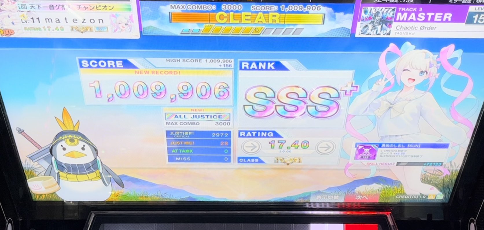 g¤ ¿s.Σx∂ on X: 