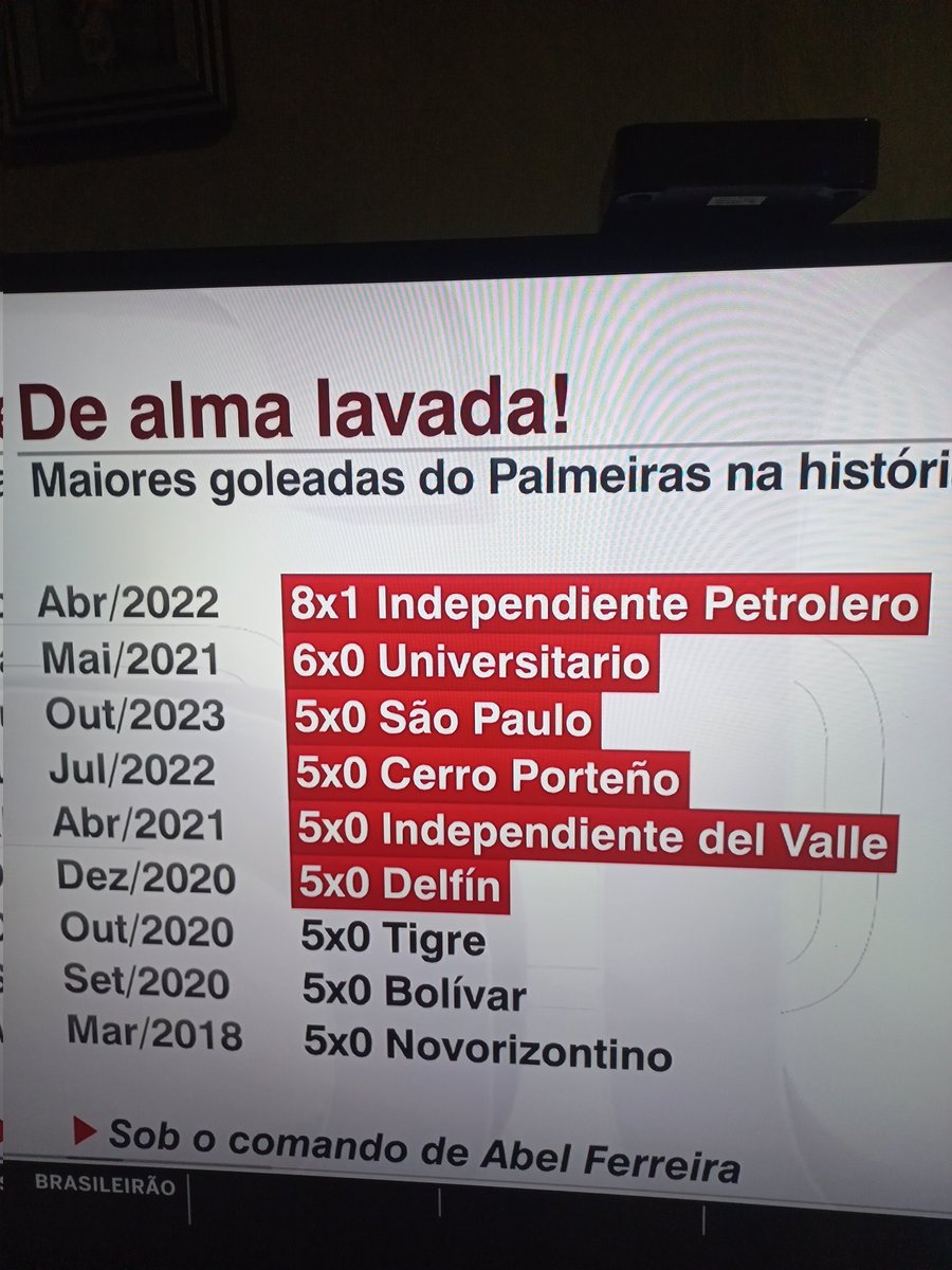 Roberto91627396's tweet photo. Rapaiz... só não tomou mais gols do q Independiente Petrolero  e Universitario ...pqp   q vexame ... Engole Trikas ... kkkkkk https://t.co/scCXK9jiAB