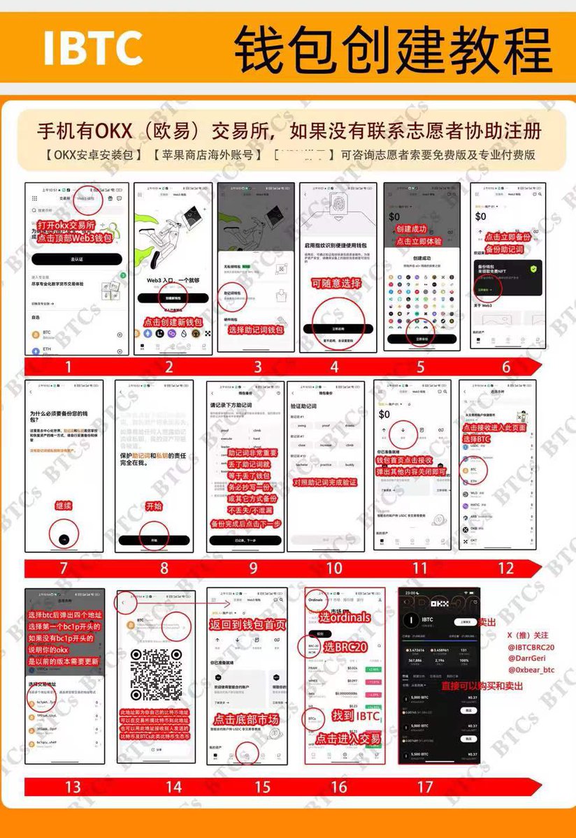 大飞⭕️5296.btc (@sunlight5296) on Twitter photo <a href="/caifu33/">9999.btc◉不二和尚</a> 大饼链上最大meme下一个shib!官推@IBTCBRC20
IBTC=Inscription +BTC,即比特币铭文。
爱饼 $IBTC 的诞生源自贝莱德比特币现货ETF,每一次新闻都会给IBTC宣传,自带流量。 brc20新王正式登基!不要错失这一机会,筹码天然分散,社区共识执行力一流,确保您的投资安全。
跟上IBTC这趟车 爱饼才会赢。 <a href="/caifu33/">9999.btc◉不二和尚</a> 大饼链上最大meme下一个shib!官推@IBTCBRC20
IBTC=Inscription +BTC,即比特币铭文。
爱饼 $IBTC 的诞生源自贝莱德比特币现货ETF,每一次新闻都会给IBTC宣传,自带流量。 brc20新王正式登基!不要错失这一机会,筹码天然分散,社区共识执行力一流,确保您的投资安全。
跟上IBTC这趟车 爱饼才会赢。