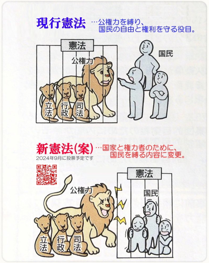 kWUZVpYwWhlRFlF's tweet photo. 憲法の話をするといまだに「GHQが関わった米国による押し付け憲法、だから改正が必要」みたいなことを言う馬鹿が多い。米国がどう関わったかではなく問題はその内容。私は世界一の素晴らしい憲法だと思います。そんなに米国が嫌いなら、改憲よりも前に日米合同委員会を廃止しましょう。それが先でしょ https://t.co/JPeE61zOw3