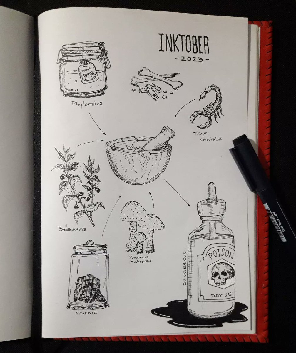 Inktober Day 25: Dangerous

#inktober2023day25 #inktober #inktober2023
