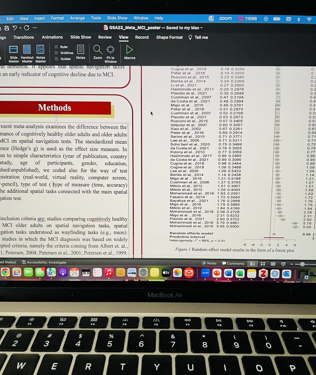 DorotaKuhn's tweet image. Still working on my poster for #GSA23 . I'm so happy that I have a chance to present there 🥰 #spatialnavigation #AlzheimersDisease #Alzheimers #mildcognitiveimpairment #MCI #dementia #metaanalysis #GSA #aging #phdchat #psychology #Statistics #AcademicTwitter