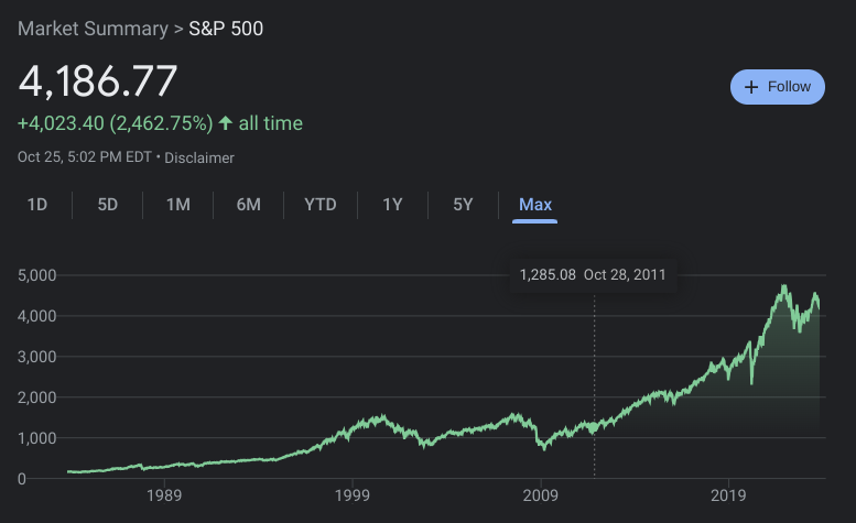 risky tickers tweet media