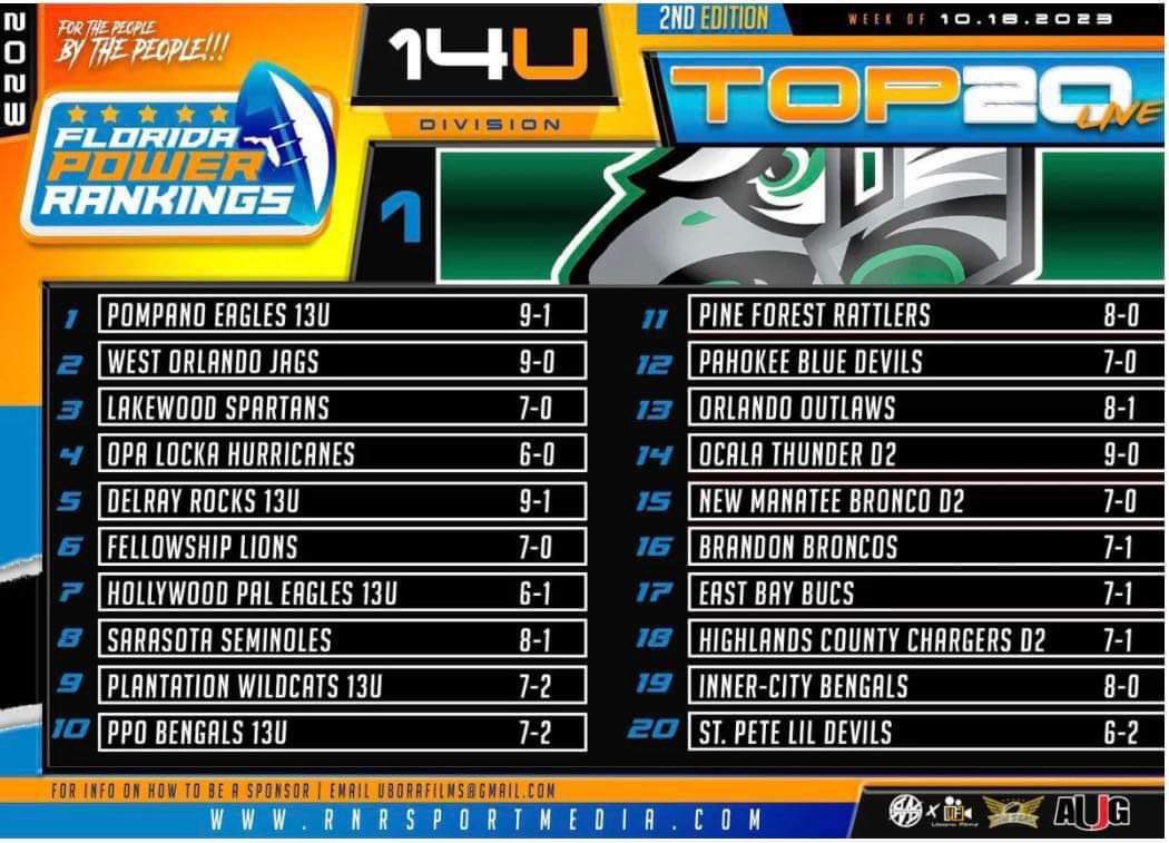 Micheal Holmes tweet media