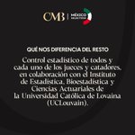 Photo by México Selection by CMB (@MexicoSelection)