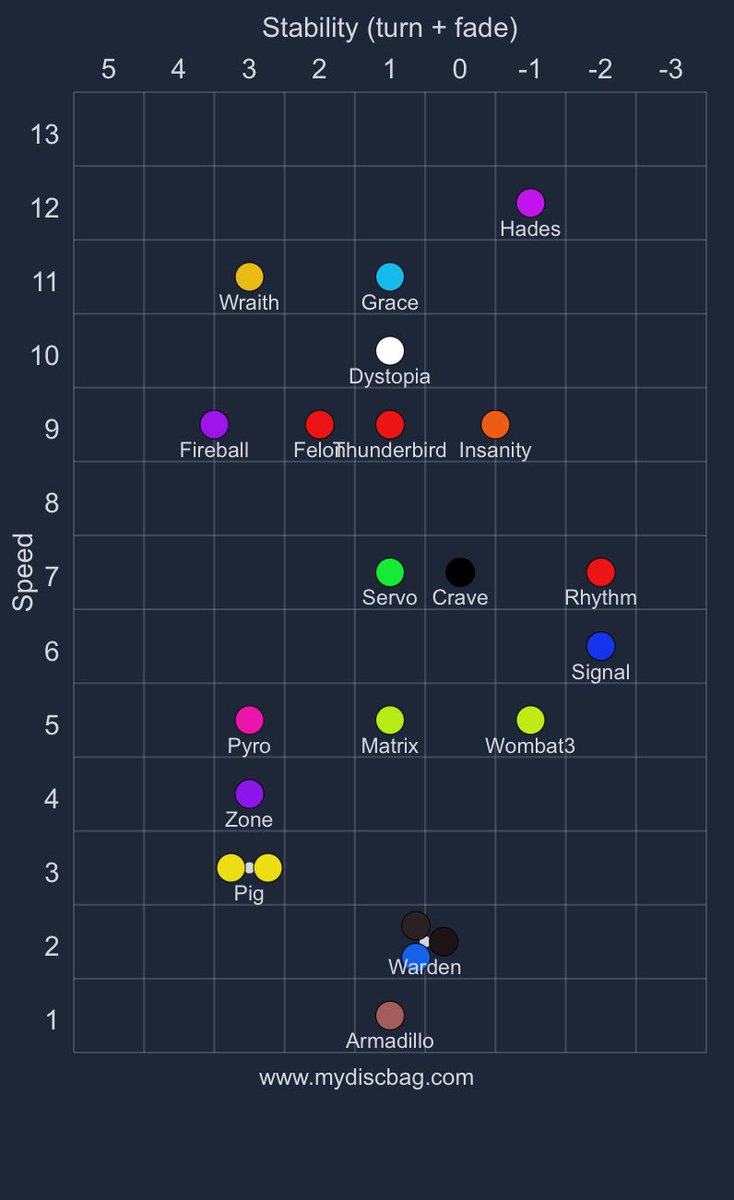 ShankedDG 🤙 tweet media