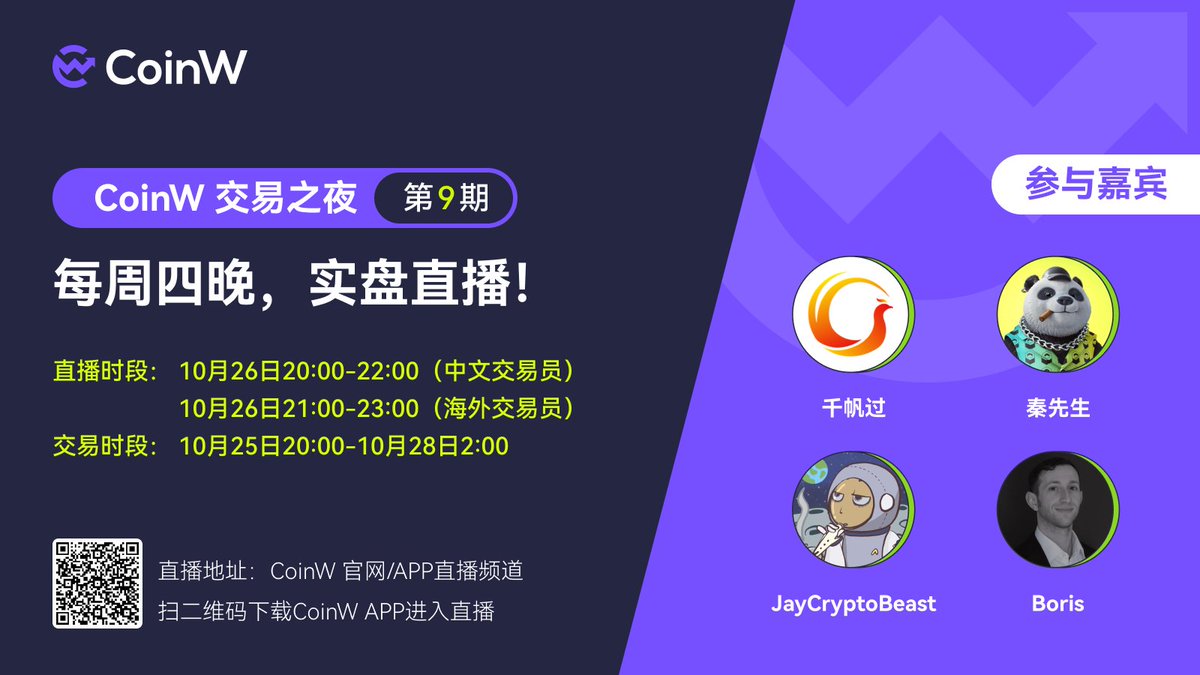 CoinWZH's tweet photo. 🔥🔥“#CoinW 交易之夜”第9期

加密牛市呼之欲出，市场操作需要指引！

⭐本期参与交易员：千帆过，@OKX_Mabyuse， @JayLunox，@SatoshiBoris

⭐今晚8点，交易员实盘做单：https://t.co/qvyarPegPc

- 关注 + 点赞 + 转推
- 评论区留 #CoinW UID

抽3名用户空投50 USDT 赠金！💰 https://t.co/XHPiCEfpVw