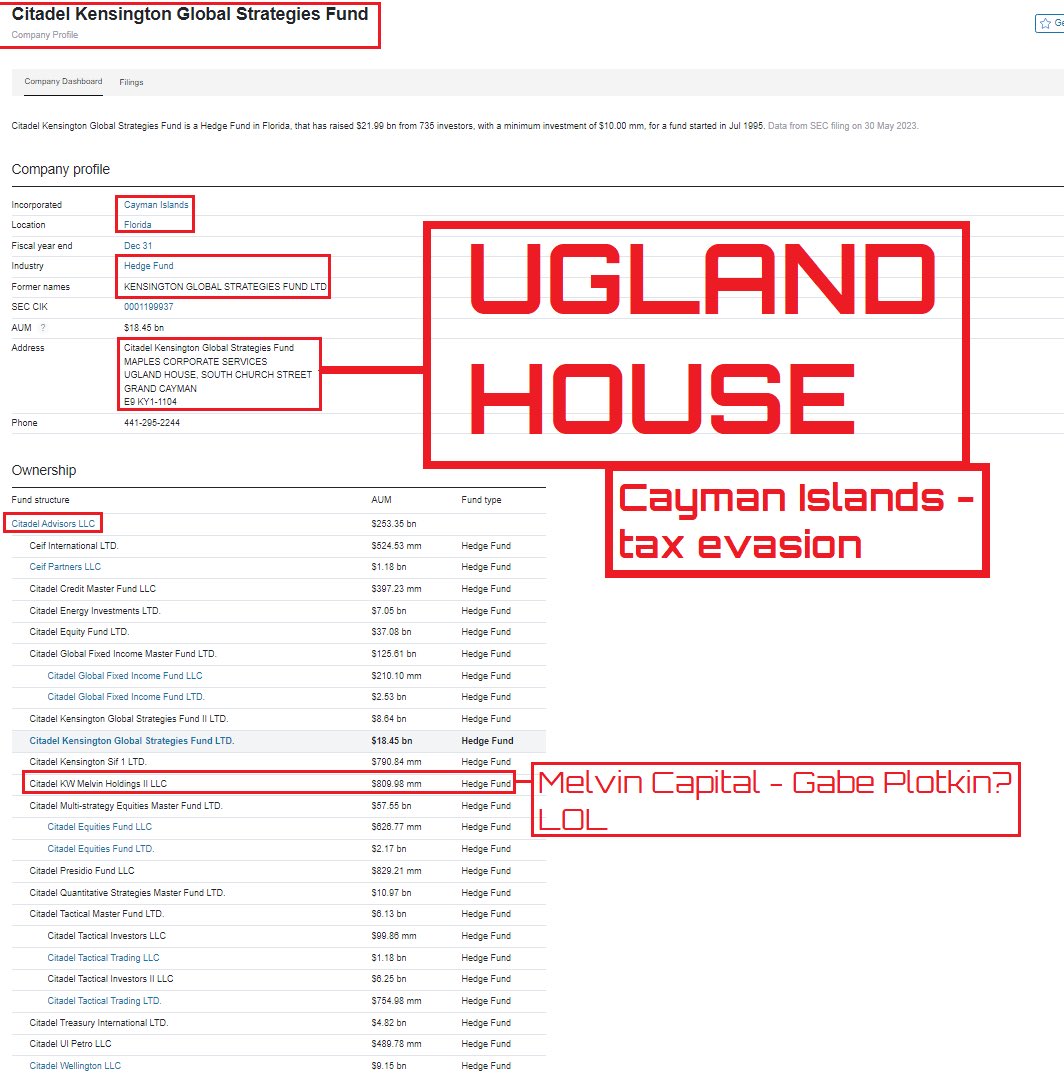 EduardBrichuk's tweet photo. Are you ready for the Rabbithole?🕳️🐇

-- Part 1 —

🚨Ugland House🚨- occupied by the law firm Maples and Calder and is the registered office address for 40,000 entities, including many major investment funds, international joint ventures and capital market issuers.

One 5-story building holding 40k entities. LOL! 😂

U.S. President Barack Obama referred to 👉Ugland House as "the biggest tax scam in the world."

However, It's more than that... It's a Ponzi Scheme crime enterprise.

Maples Group is the one running the "tax haven" under Scott Somerville the CEO.

Digging Deeper, we begin to find "LOADS of CITADEL" shell companies with the SAME origin location....

"UGLAND HOUSE, Cayman Islands" - the place where Ken Griffin likes to hide his money… also his “SECURITIES SOLD NOT YET PURCHASED.”

Citadel Kensington Global Strategies Fund (shell company) incorporated in Cayman Islands and location in Florida. 

🚨Citadel KW Melvin Holdings II LLC 
Did I find (Melvin Capital - Gabe Plotkin Shell structured into Citadel?) LOL 😂😂😂

Sources:
https://t.co/KrsWNWwNyR

https://t.co/af5ug6rFkc

https://t.co/VGVGFblbw3

https://t.co/o3uOdV63br

#AMC #ApesNotLeaving 🦍🦍🦍

#KenGriffinLiedUnderOath #KenGriffinIsBernieMadoff #WallStCriminals #UglandHouse #CitadelPonziScheme #ExposingCorruption